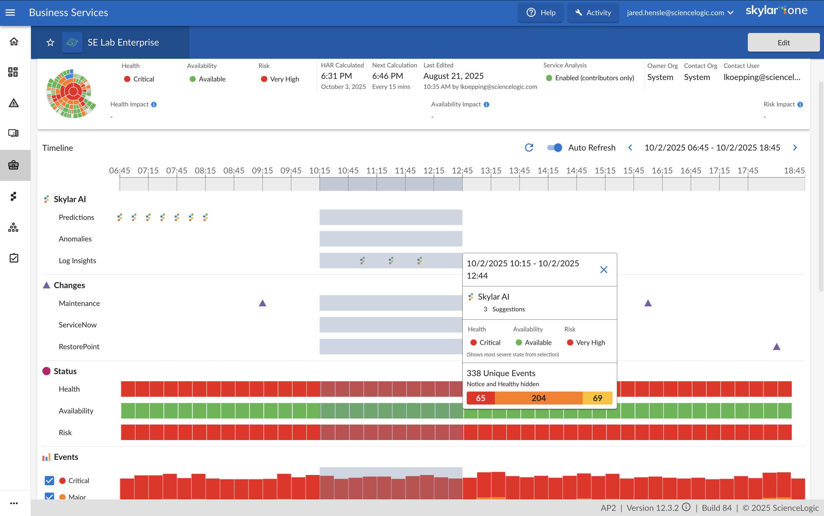 Screenshot of Business Services Dashboard