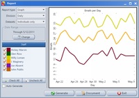 Screenshot of Statistics