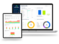 Screenshot of the KPI dashboard with key insights and analytics