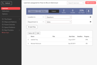 Screenshot of Use this page for a quick overview of how your learners are progressing through a given course. For a deeper dive on individual performance, click on any learners name.