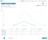 Screenshot of Trending