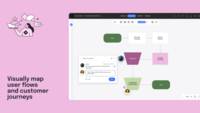 Screenshot of where to visually map user flows and customer journeys.