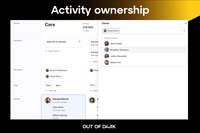 Screenshot of the assignment of team members to individual touchpoints
