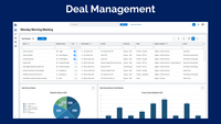 Screenshot of Dynamo Deal Management, used to streamline GP deal sourcing, pipeline tracking, and due diligence with intuitive workflows, unified data, and intelligent automation.