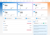 Screenshot of the Workday VNDLY Vendor Management Homepage