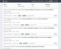 Screenshot of Monitor your performance or analyze content from competitors using search, sorting and meta-data to uncover the best performing posts.