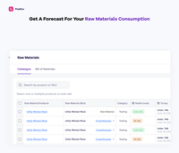 Screenshot of a forecast for raw materials consumption