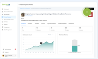 Screenshot of Funded Project Dashboard