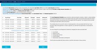 Screenshot of the Loan Wizard, used to create and configure new loans with guided steps.