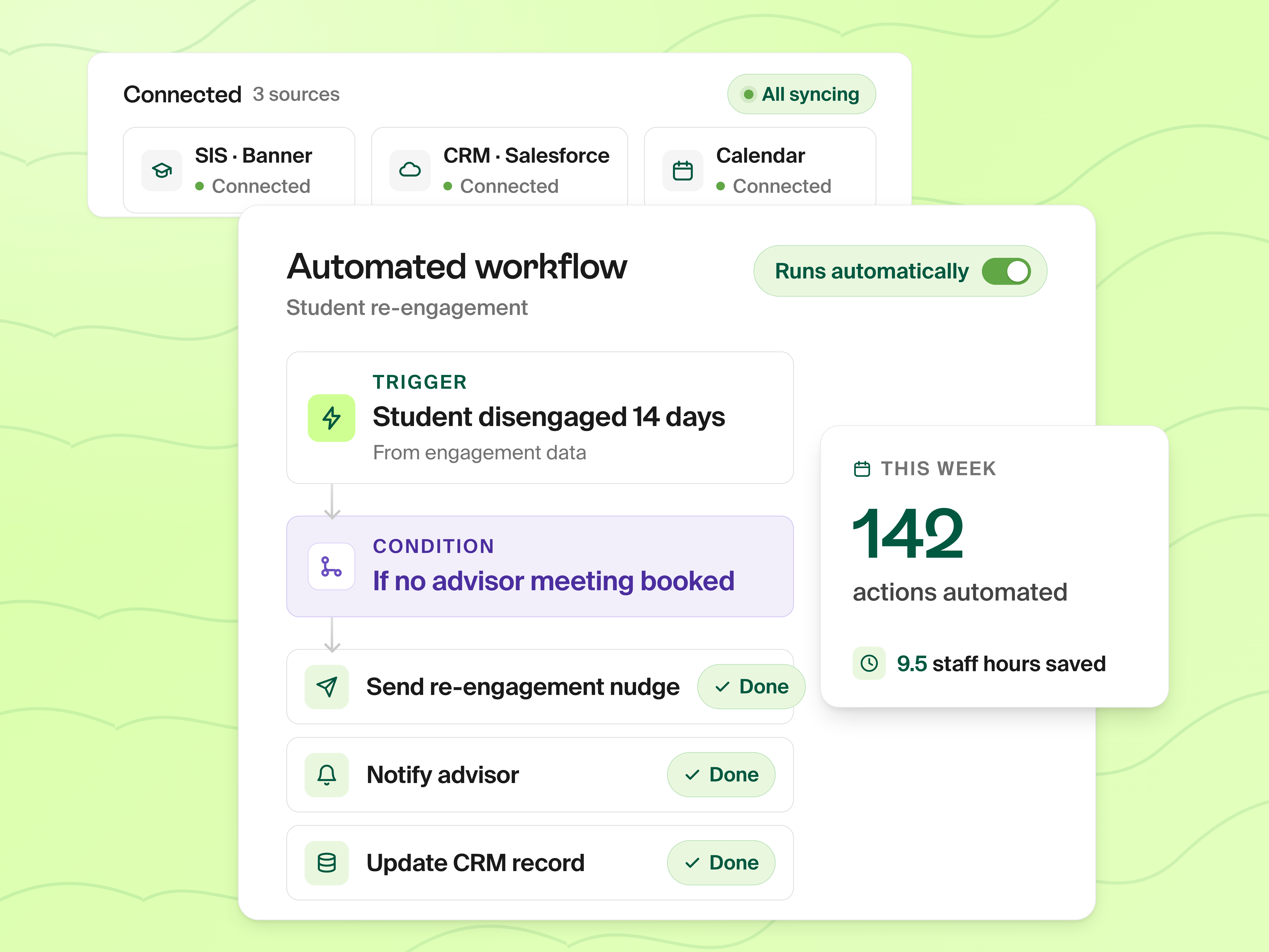 Screenshot of AI-powered engagement connects institutional systems, detects disengagement, and re-engages students automatically while keeping advisors in control.