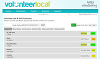Screenshot of Admin-View of Volunteer Rosters:
View all of the jobs, shifts, and registered volunteers on this page. Manually add/schedule volunteers for shifts, remove volunteers from shifts, or move/copy volunteers to other shifts.