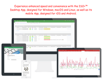 Screenshot of the ISO+™ Desktop App for Windows, macOS, and Linux, as well as mobile apps for iOS and Android. The app offers fast startup, taskbar access, push notifications, and sync across all devices.