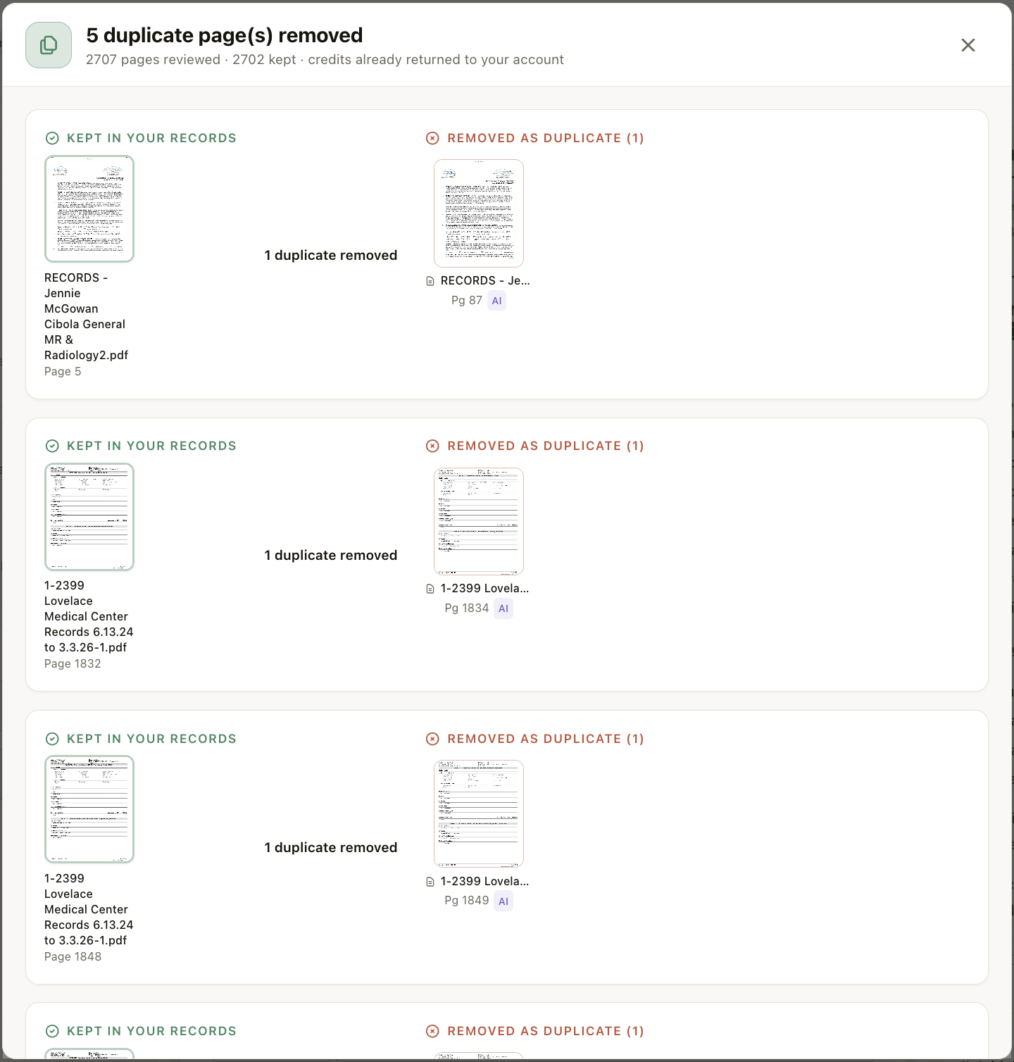 Screenshot of Duplicate Page Removal: Every page is compared against every other page in the case before processing. Exact and near-duplicates are removed, each removal shown side by side with the page that was kept, so you can verify the call yourself. Credits for removed pages are returned to your account automatically. In this case: 2,707 pages reviewed, 5 duplicates removed, 2,702 kept.