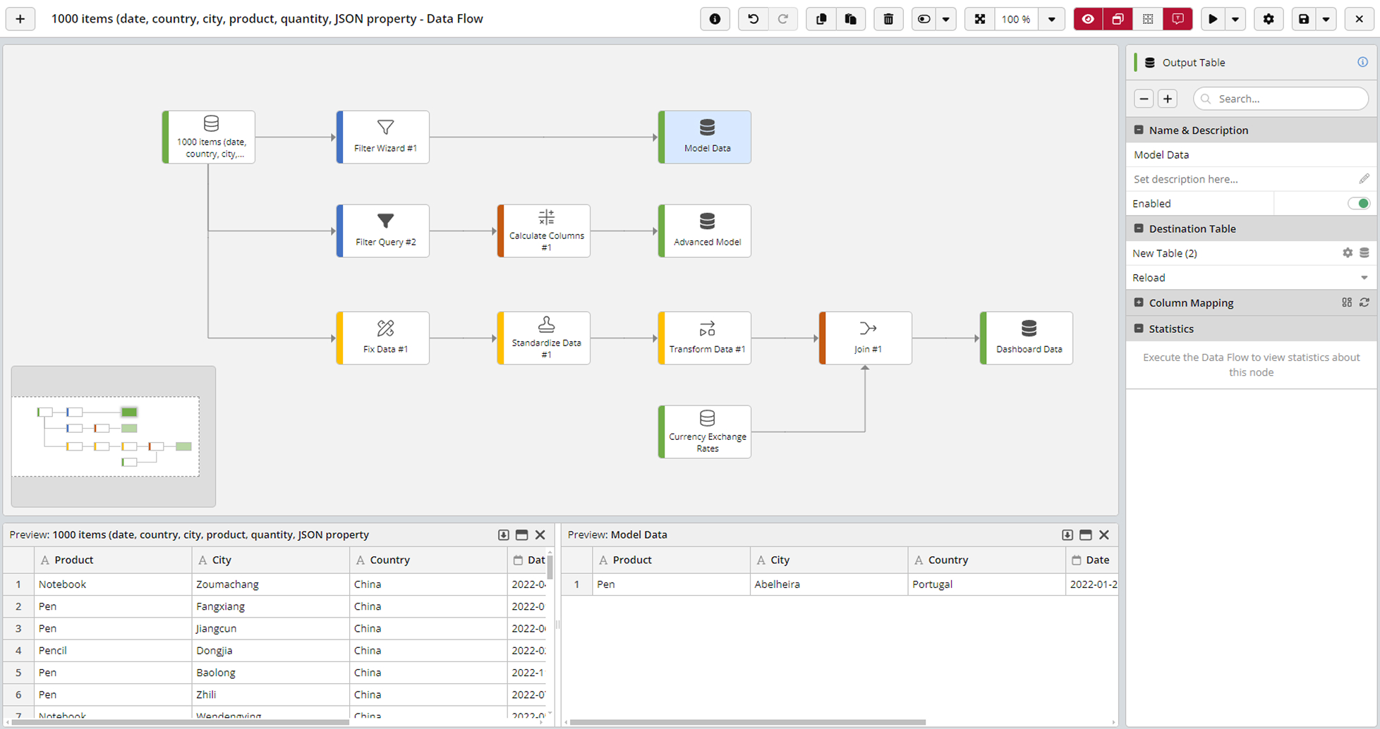 Screenshot of Preview of a joint between datasets from two different sources. Basic or advanced data transformations can be performed with ClicData's ETL features.