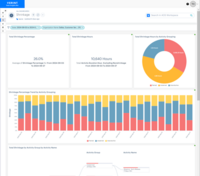 Screenshot of an example of shrinkage analysis in real-time, AI-driven dashboards with natural language insights and anomaly detection.