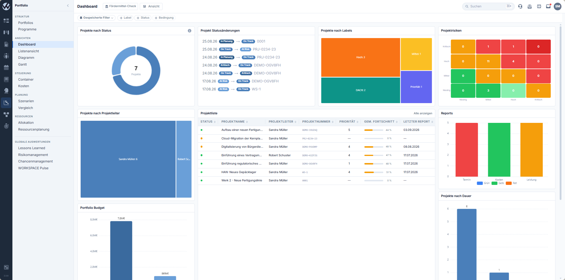 Screenshot of Portfolio Dashboard