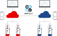 Screenshot of OCPI 2.2.1 protocol, allowing drivers to use various charging networks. This feature ensures interoperability and smooth roaming between different service providers, expanding access to EV drivers.
