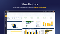 Screenshot of board-ready charts and dashboards available from any field in a budget.