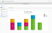 Screenshot of Defect Overview