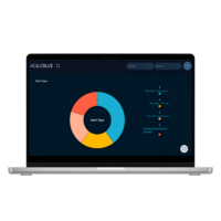 Screenshot of AgileBlue alert types