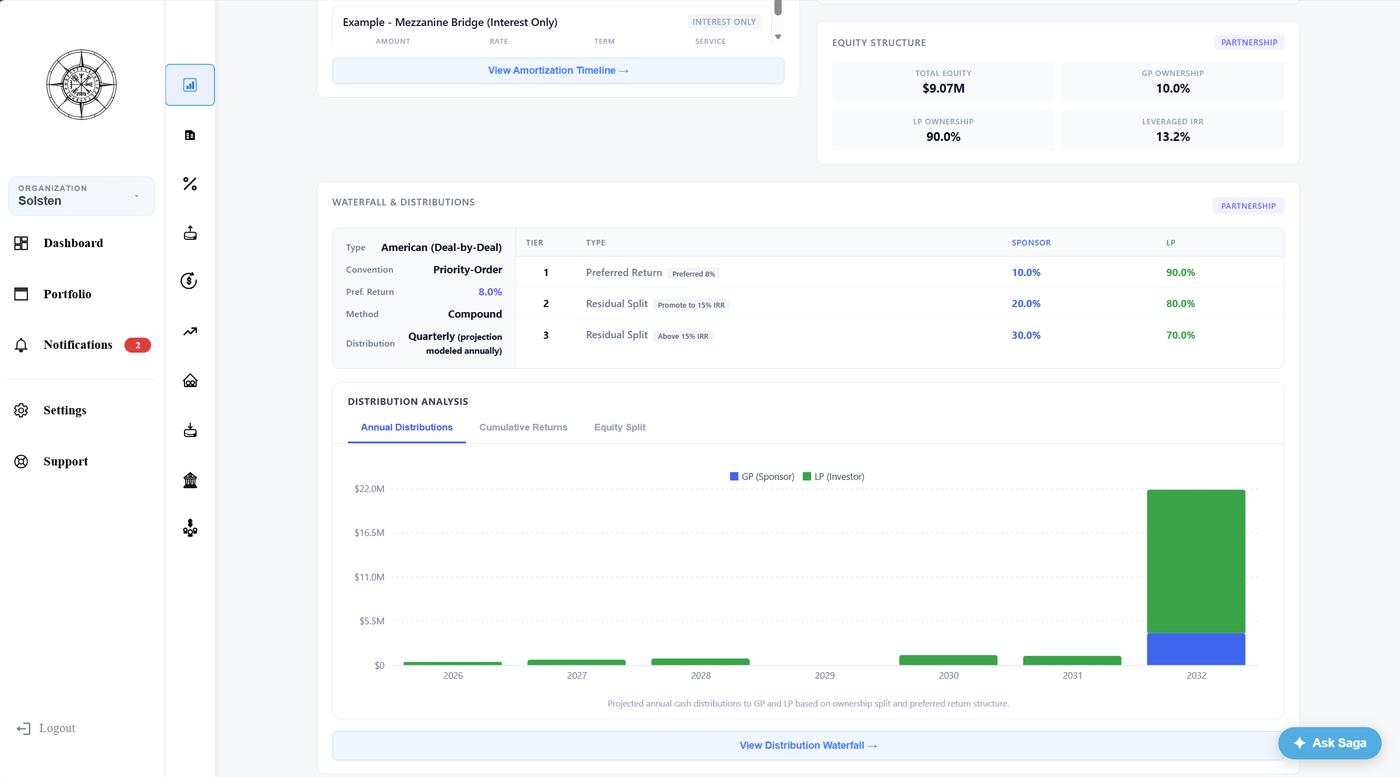 Screenshot of GP/LP waterfall: preferred return, catch-up, and promote tiers with per-investor distributions