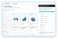 Screenshot of SAP Signavio Journey Modeler - Journey Complexity Score
