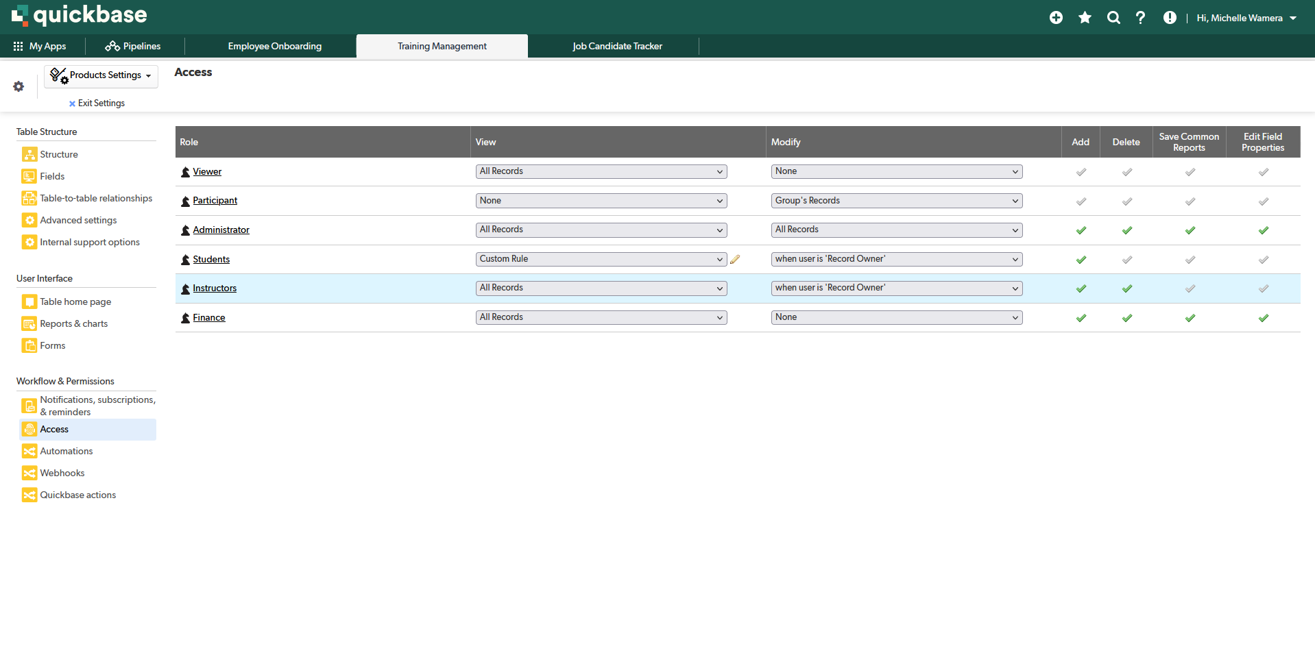 Pros and Cons of Quickbase 2022