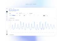 Screenshot of GEO Lift Testing
