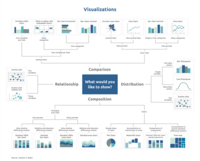 Screenshot of the Legal Operations & KPIs Workshop brings together legal professionals to learn, collaborate, and build practical skills in data, metrics, and performance measurement.
