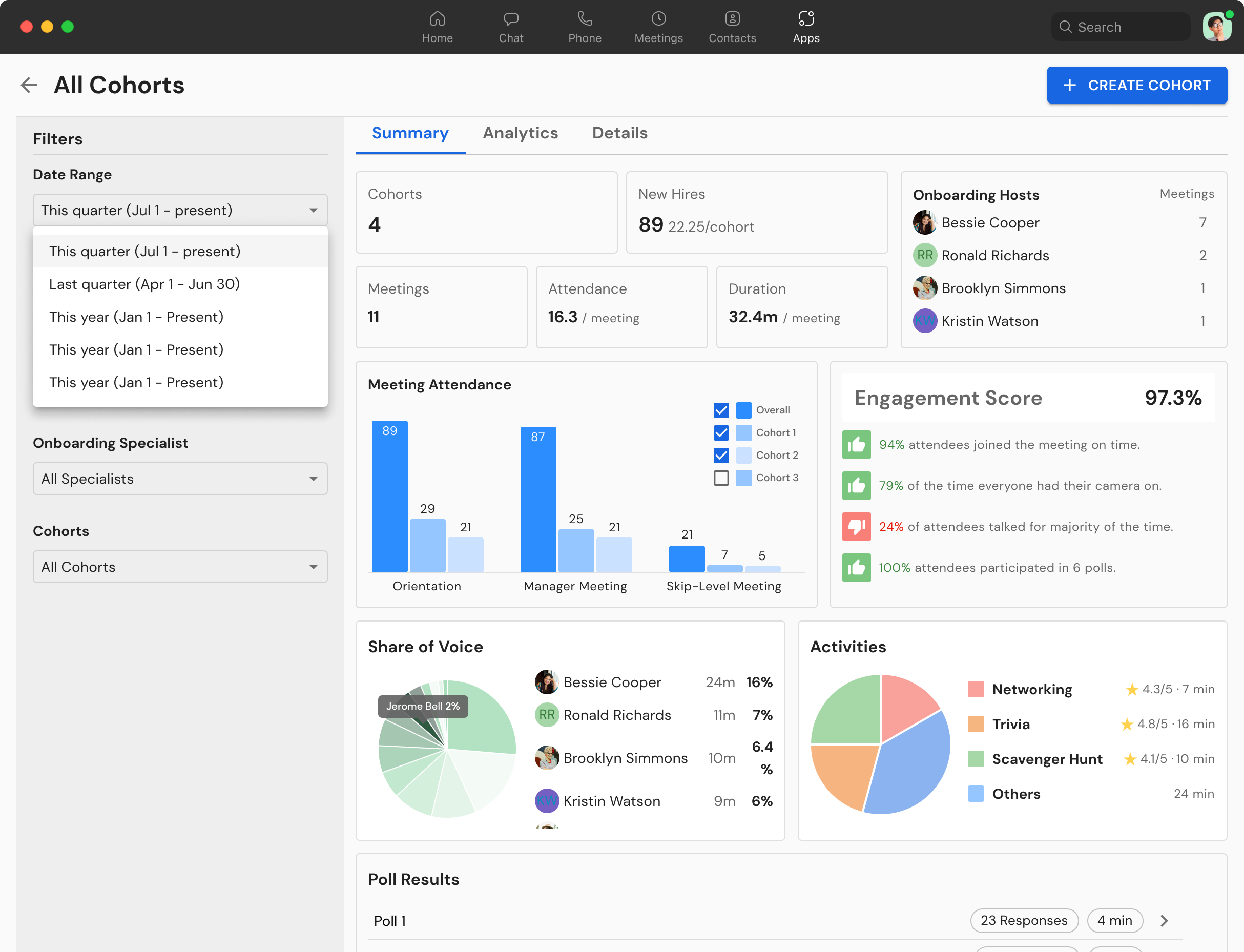 Screenshot of Offers detailed engagement insights including Engagement score