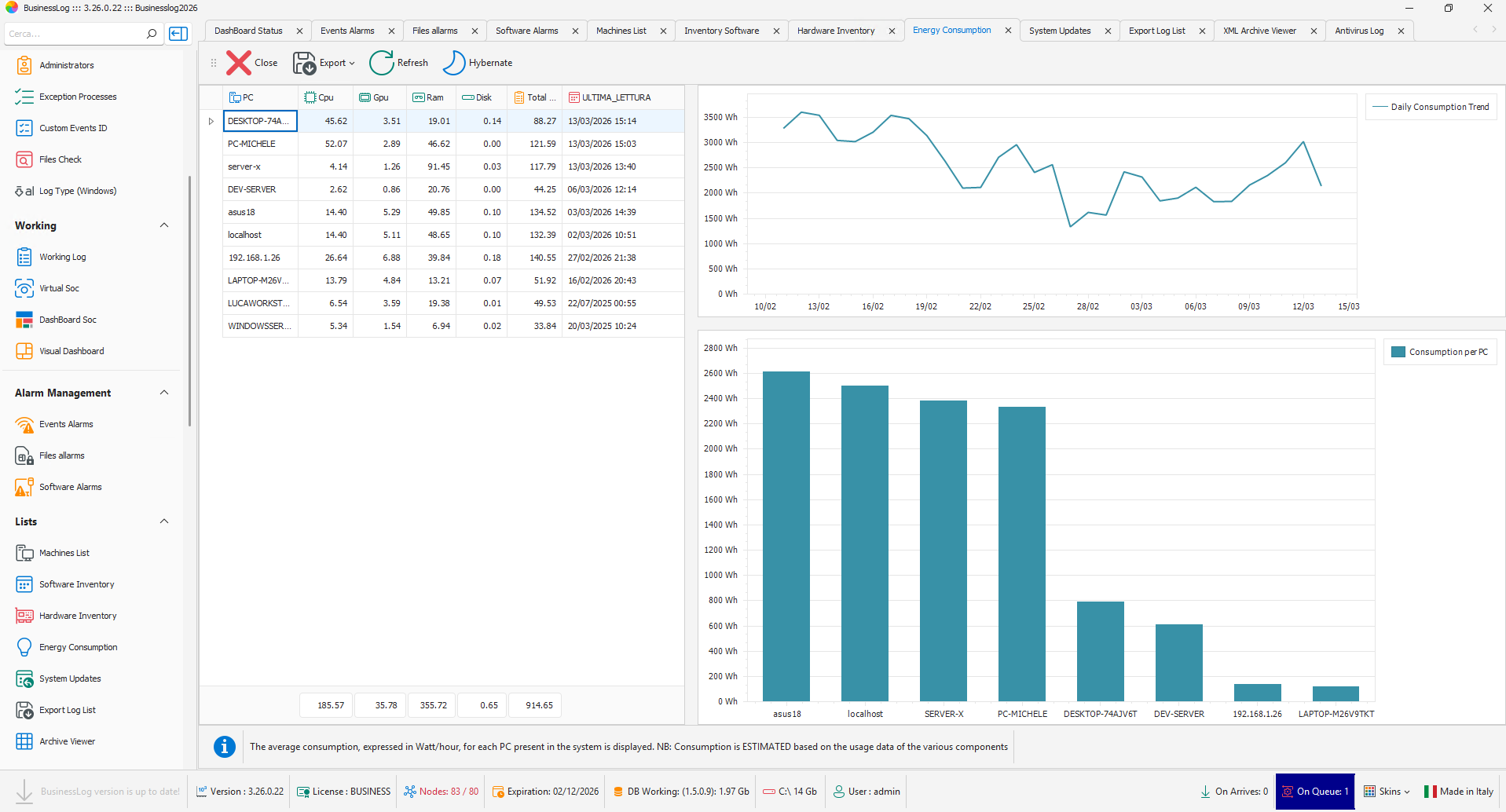 Screenshot of Energy Consumption