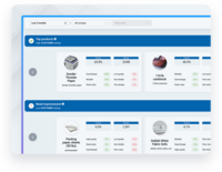 Screenshot of Survey data can be synced from social, external, or legacy systems, ensuring a smooth transition and continuity of the customer experience analysis.