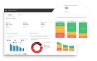 Screenshot of Brand Insights Dashboard