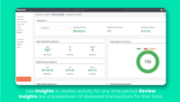 Screenshot of Review Insights: Breakdown of reviewed transactions within a set period of time.
