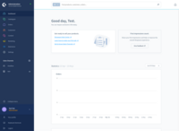 Screenshot of Shopware dashboard