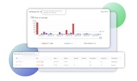 Screenshot of Pull Request Analytics
