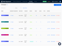 Screenshot of the Campaign management interface
