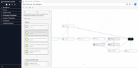 Screenshot of Itential Automation Platform - Workflow Canvas