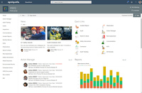 Screenshot of Pro-Sapien EHS Management Software integrates into Microsoft 365