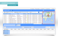 Screenshot of Dispatch Console