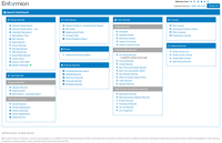 Screenshot of Enformion Dashboard