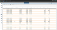 Screenshot of Deacom's Management Reporting feature, used to generate in-depth reports and drill down into critical data points encompassing financial performance and production output to inventory levels and sales trends.  Management Reporting facilitates a deeper understanding of process manufacturing operations, enabling users to identify areas for improvement, optimize resource allocation, and make data-driven decisions for long-term success.