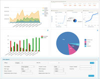 Screenshot of Extensive query execution and shows accurate results by drilling down data on the map.
The land status as shown on the map is constantly updated to ensure that the information provided is correct.