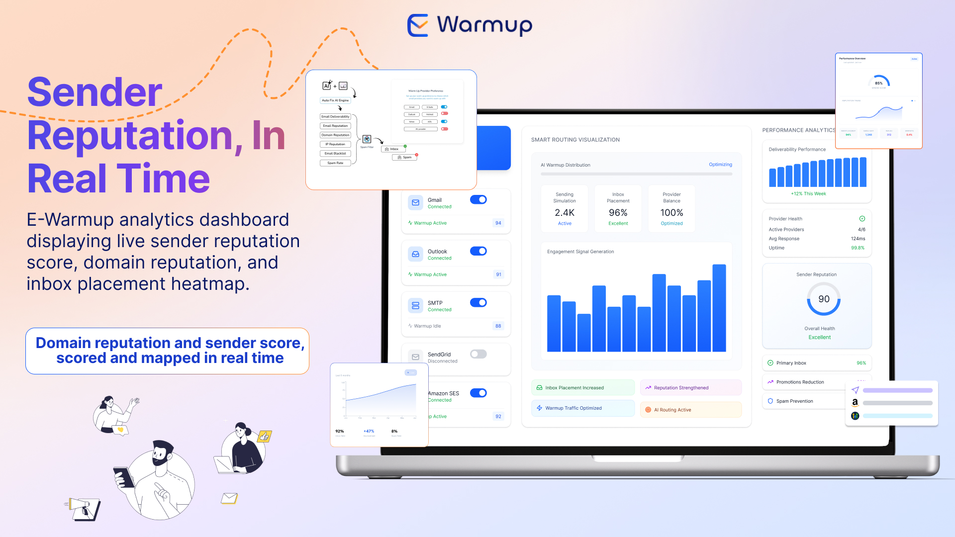 Screenshot of Live Sender Score and Domain Health Analytics