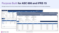 Screenshot of ASC 606 and IFRS 15