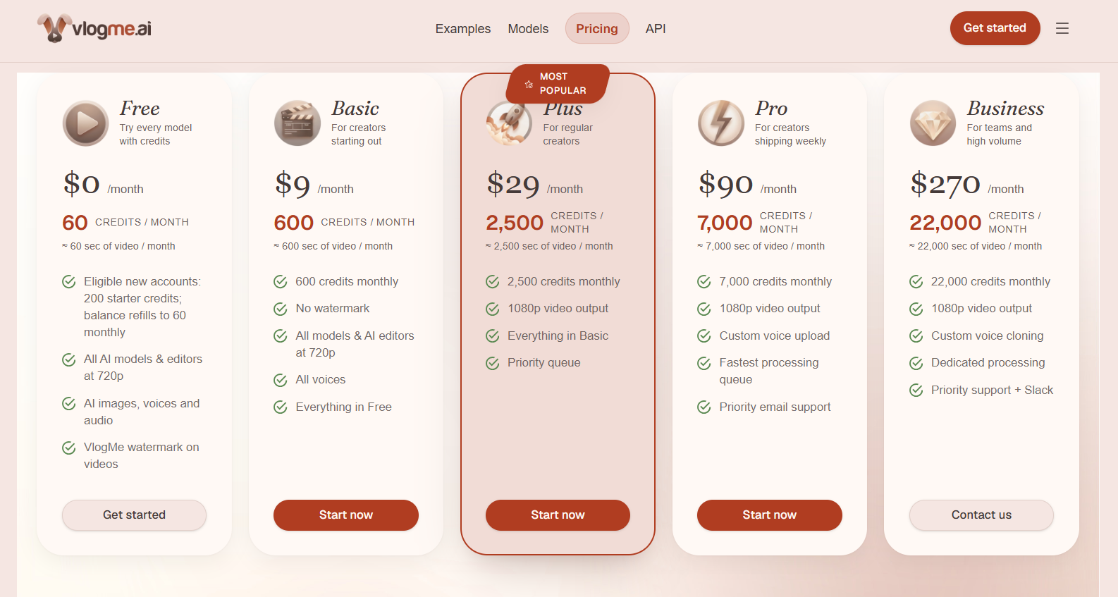 Screenshot of VlogMe AI pricing page showing free and paid credit-based plans for creators and teams.