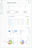 Screenshot of Voice API Analytics