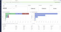 Screenshot of Sales Reporting and Business Intelligence Dashboards