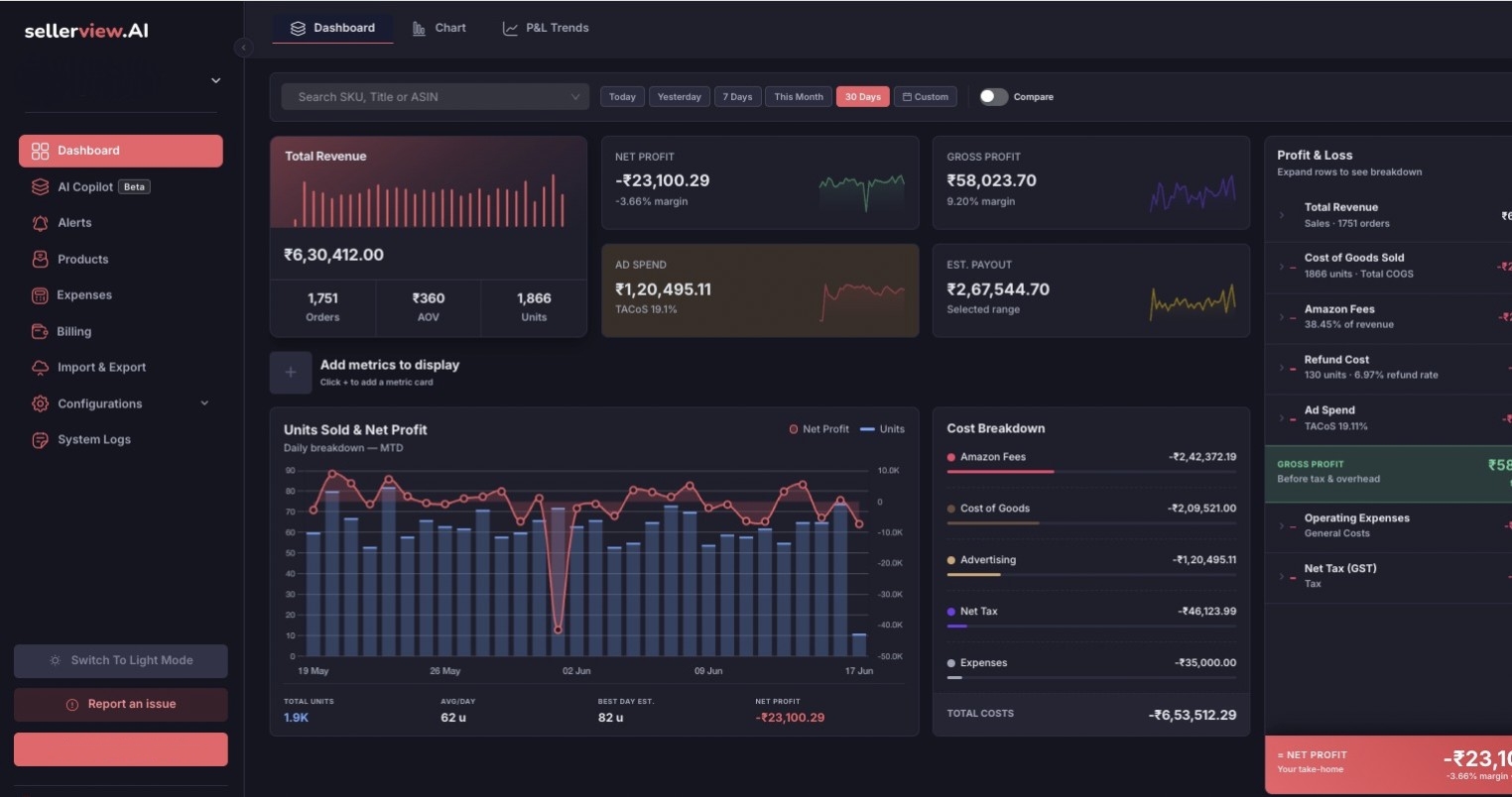 Screenshot of New updated dark theme dashboard