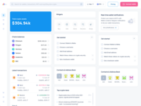 Screenshot of the dashboard's main page